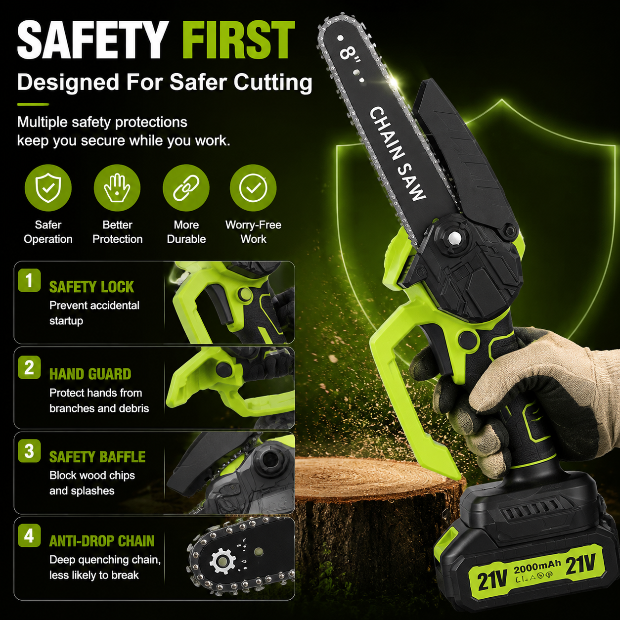 Mini Chainsaw π 8-Inch Portable Electric Chainsaw for Tree Trimming & DIY URL Handle