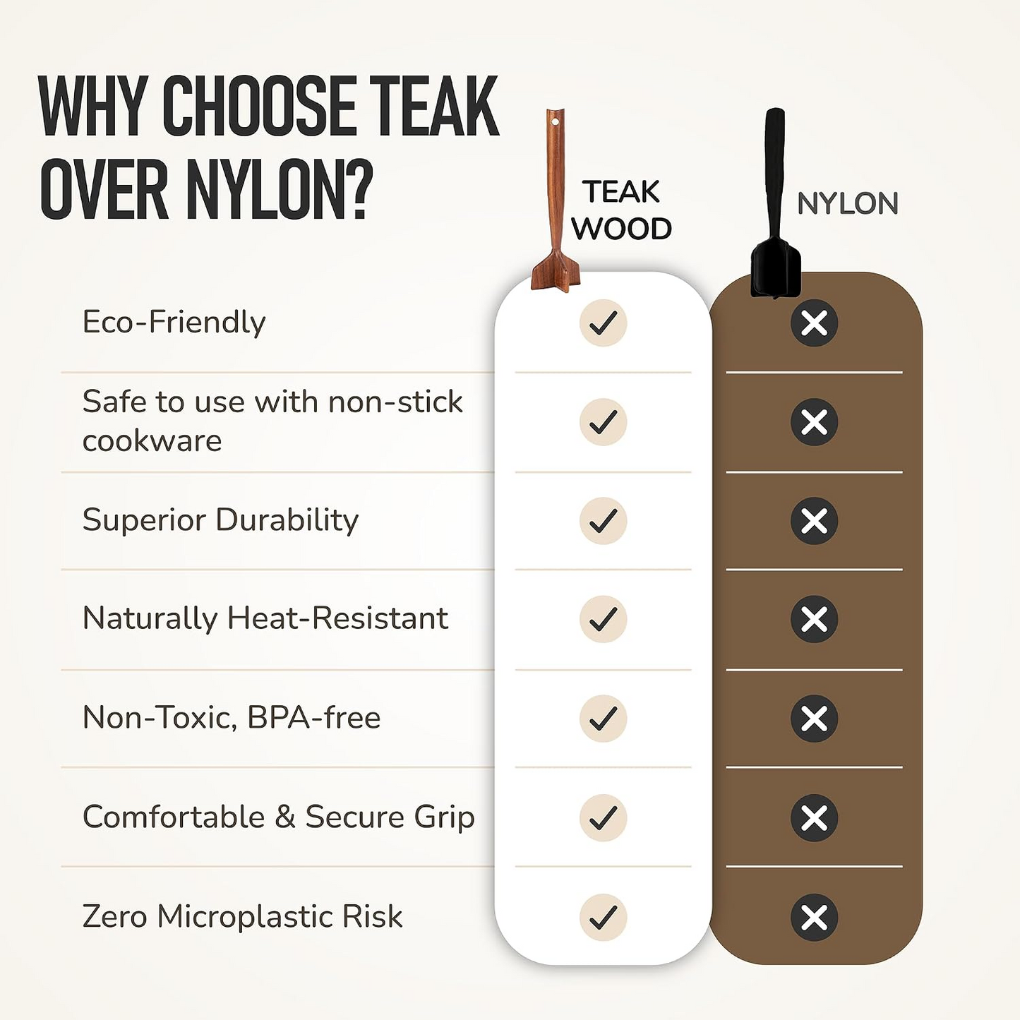 🔥Last Day 50% OFF🔥Teak Wooden Meat Chopper