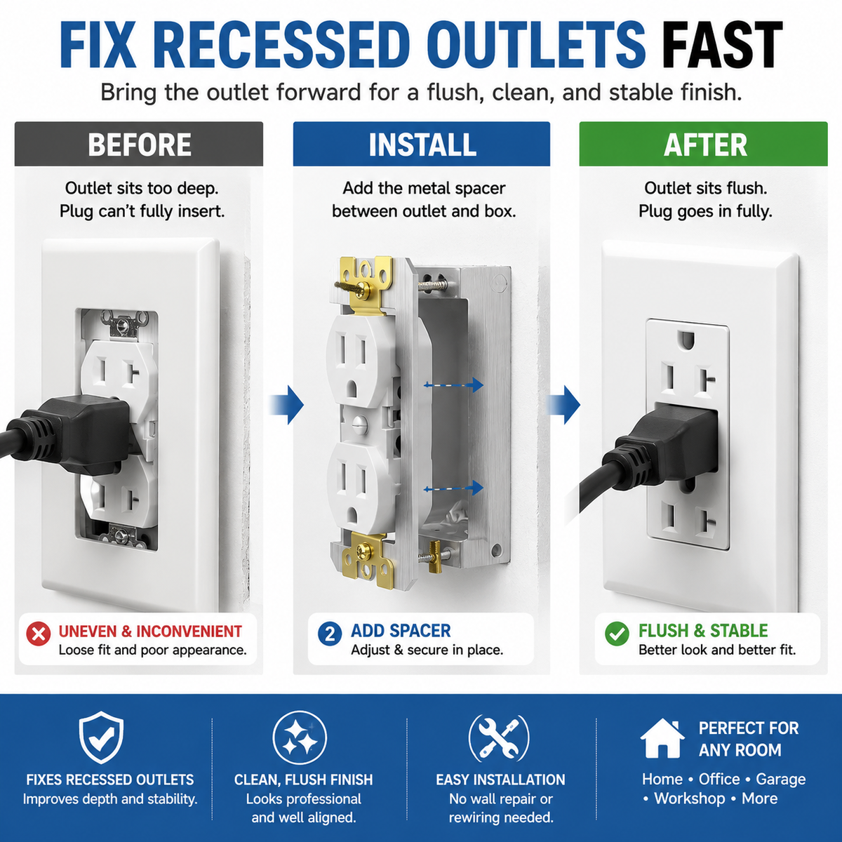 Before and after recessed outlet repair