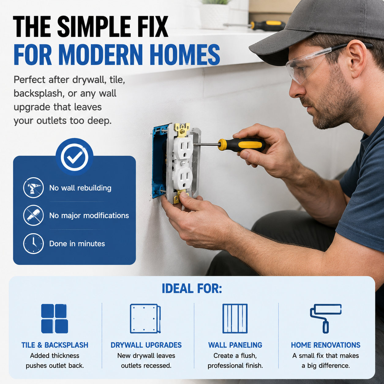 Outlet spacer behind a wall plate
