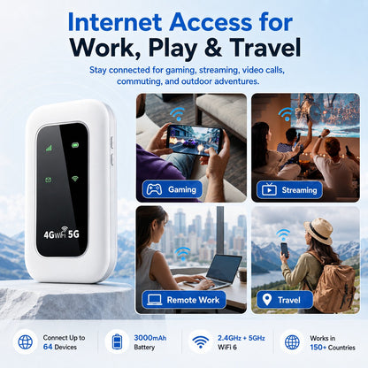 📶⚡Pocket WiFi 6 — Instant Internet Anywhere, No Setup Required, Works in 150+ Countries, No Monthly Device Fee