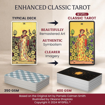 🔮 ALL-IN-ONE CLASSIC TAROT KIT – Complete Beginner Set with Guidebook & Crystals  🌟