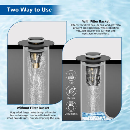 3-in-1 Universal Pop-Up Bathroom Sink Drain Strainer