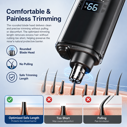 👃 Smart Electric Nose Hair Trimmer |  Painless Grooming & Waterproof Design | Perfect Personal Care Gift 🎄✨