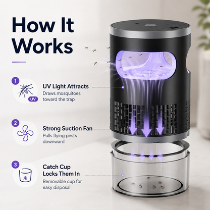 Quiet Indoor Mosquito Trap Lamp – USB Powered UV Suction Bug Catcher