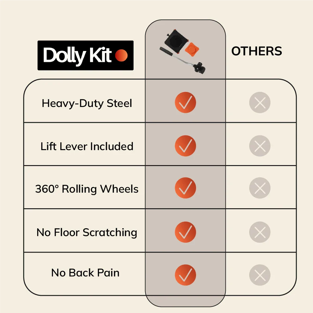 💪🏠Heavy Duty Furniture Mover