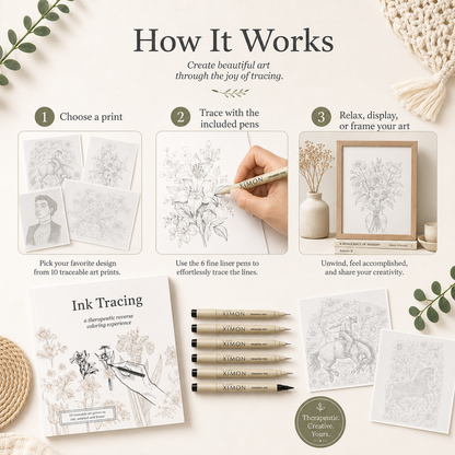 Ink Tracing Art Kit