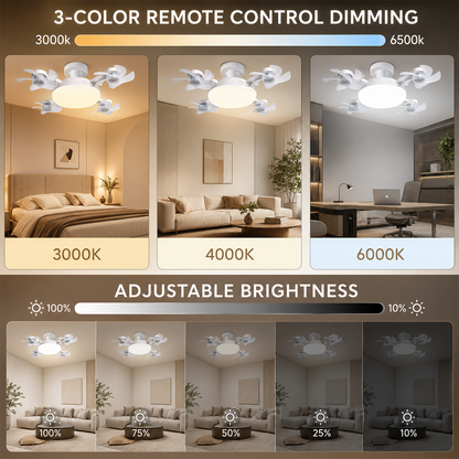 Socket Fan Light – Screw-In Ceiling Fan with LED Light