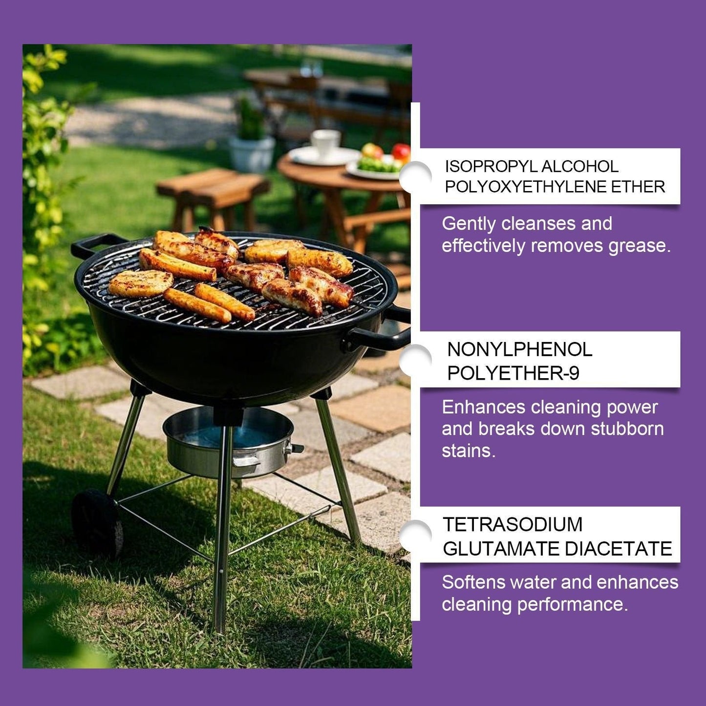 HOT SALE 49% OFF🍖🧼Fast-Acting Heavy-Duty Grill Degreaser Spray✨