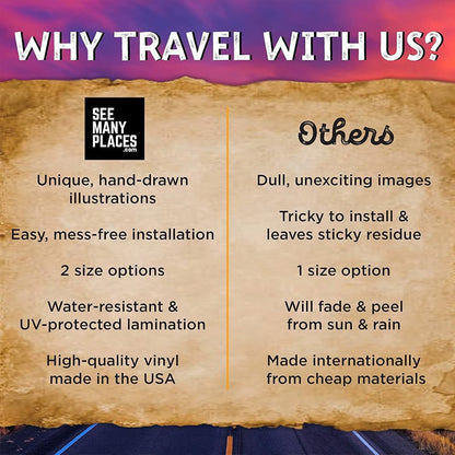 🚐🗺️ 50-State Adventure Tracker – Scenic Travel Sticker Map for RVs & Road Trips