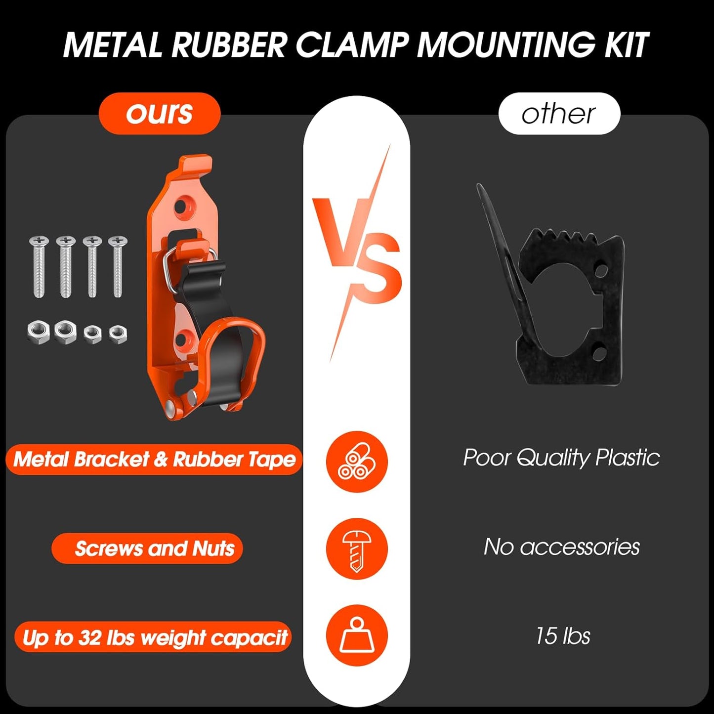 🛠️ Heavy Duty Metal Rubber Shovel Mount Kit(2Pcs)