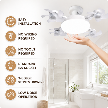 Socket Fan Light – Screw-In Ceiling Fan with LED Light