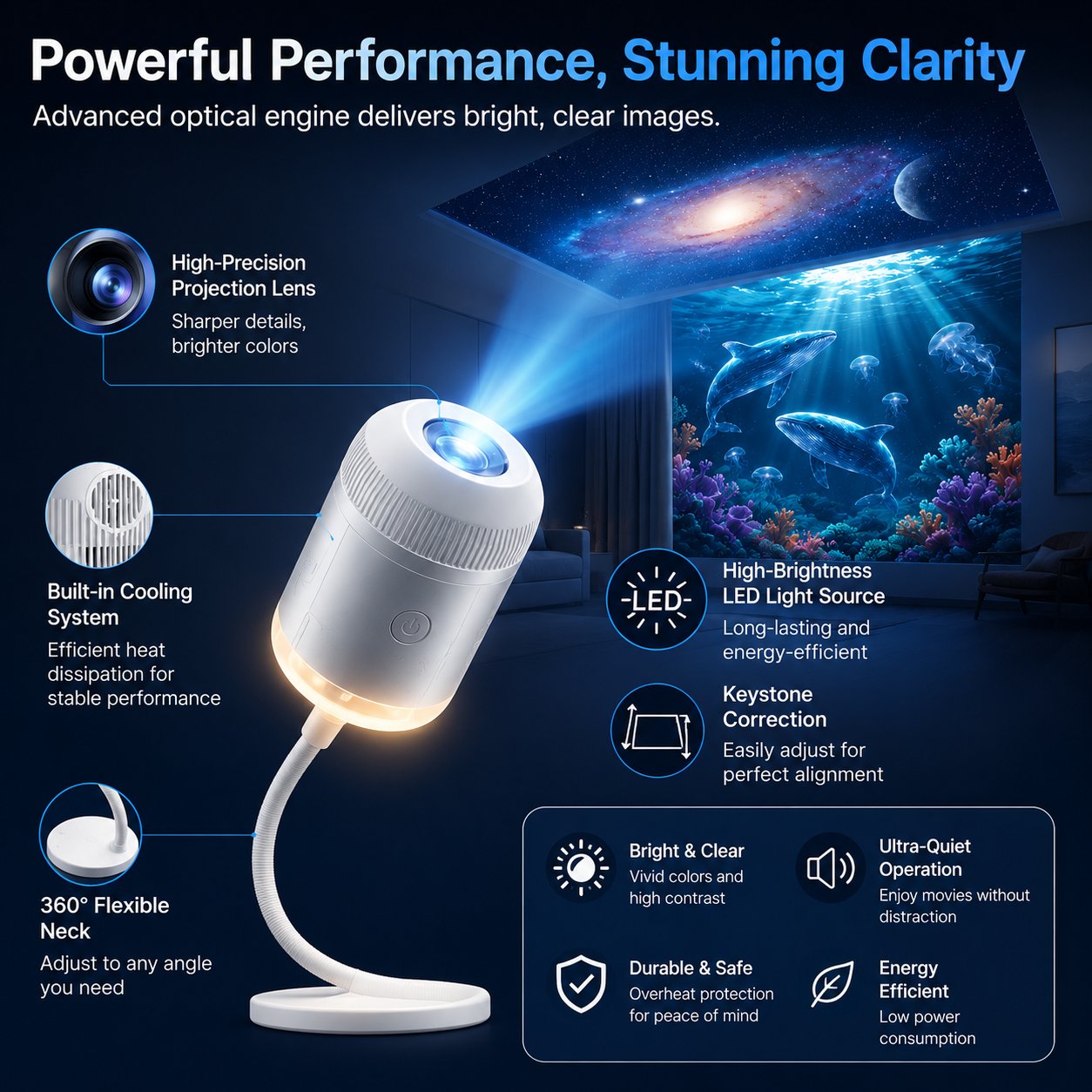 🔥LAST DAY 57% OFF - 🌌🌠HD Smart Holographic Night Light Projector