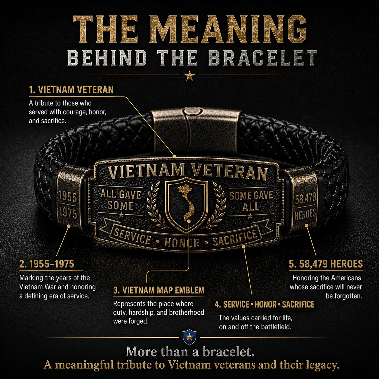 🎖️Vietnam Veteran Honor Bracelet