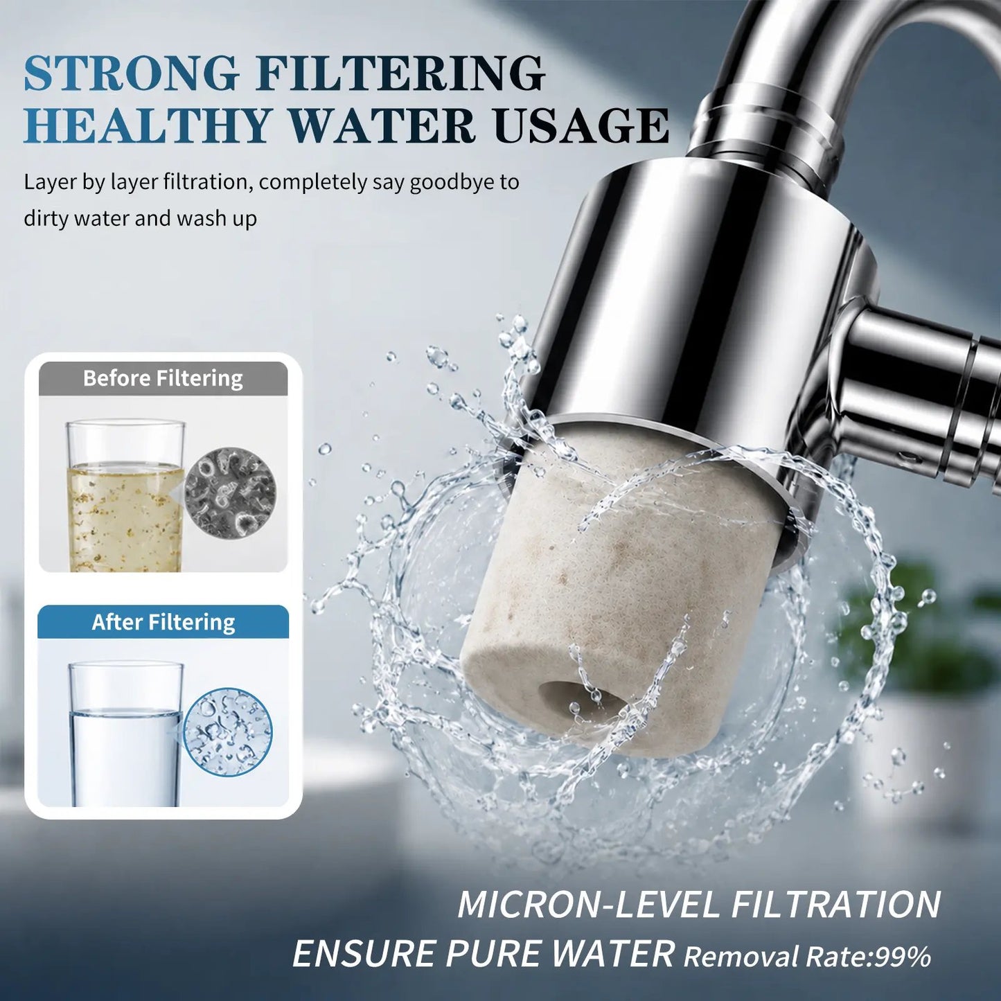 1440° Swivel Faucet Aerator with Filter –Includes 10 Replacement Filter Cartridges