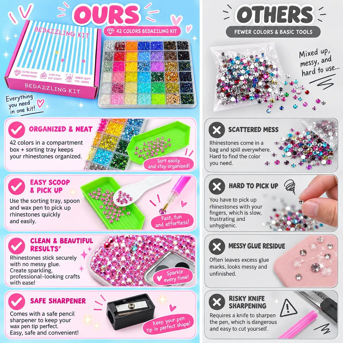 Glitter Rhinestone Bedazzling Kit - 19000Pcs Resin Jelly Rhinestones for Crafting