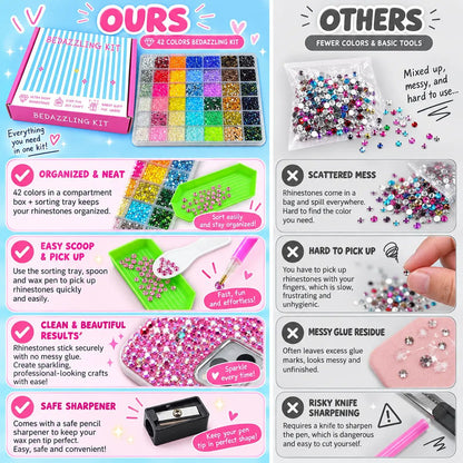 Glitter Rhinestone Bedazzling Kit - 19000Pcs Resin Jelly Rhinestones for Crafting