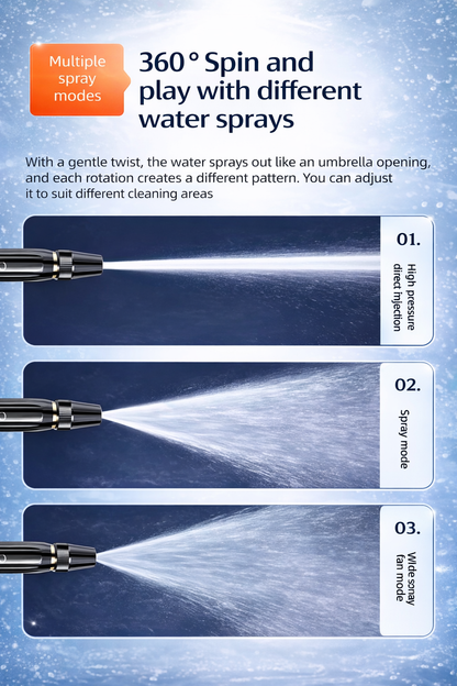 🔫💦Powerful High-Pressure Water Gun for Car Cleaning