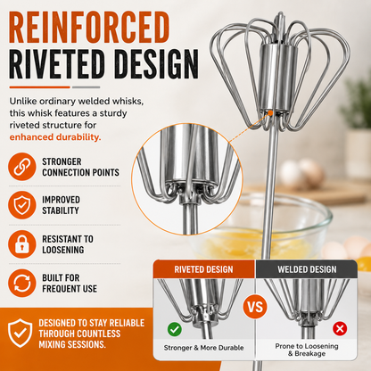 Stainless Steel Hand-Push Rotary Whisk – Effortless Mixing in Seconds