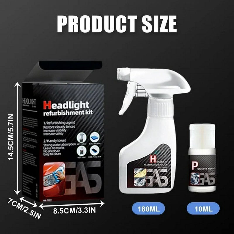 🔥👍 Limited Stock 70% OFF - 🚘✨ Restore Your Headlights with Ease—Advanced Renewal Spray