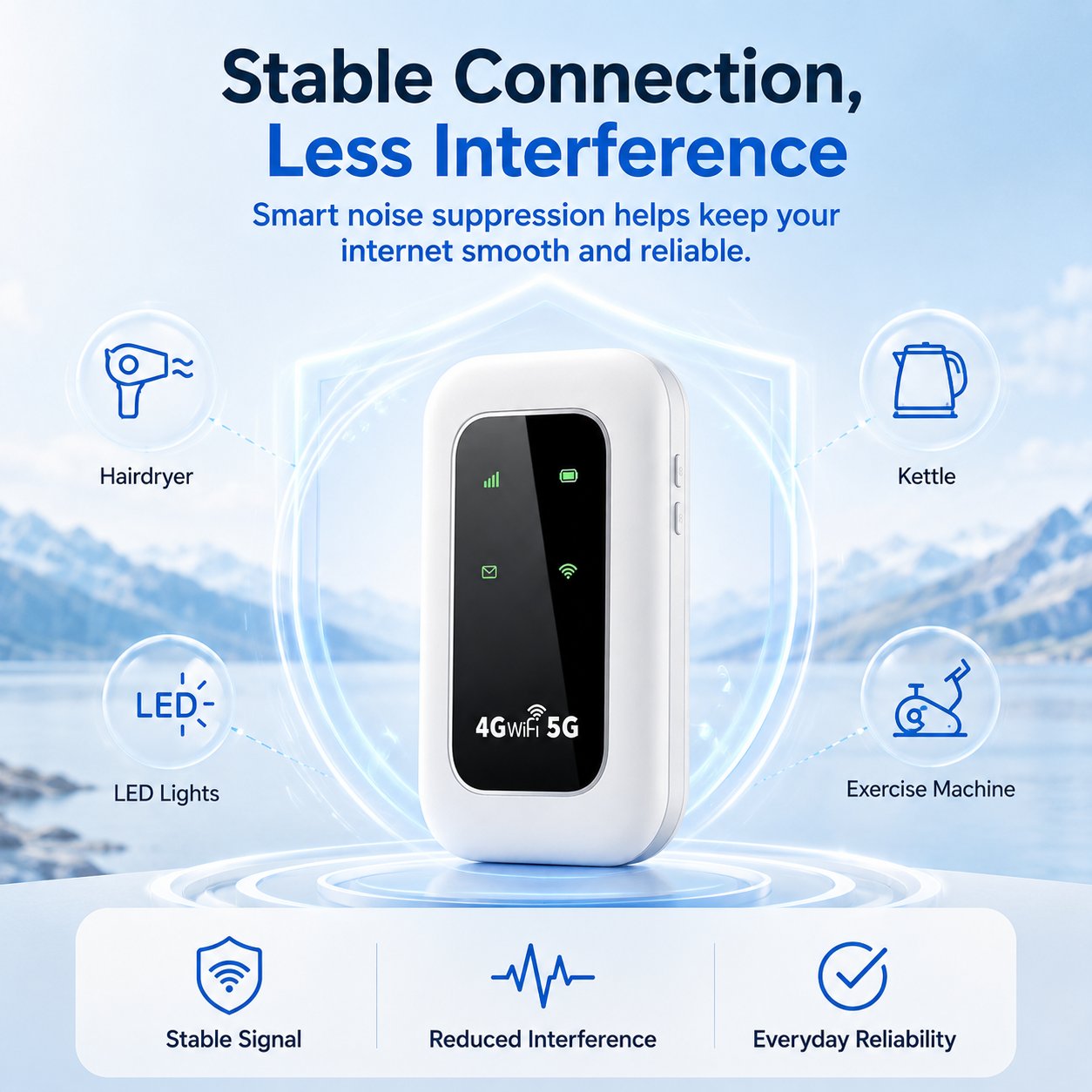 📶⚡Pocket WiFi 6 — Instant Internet Anywhere, No Setup Required, Works in 150+ Countries, No Monthly Device Fee