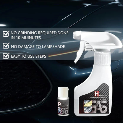 🔥👍 Limited Stock 70% OFF - 🚘✨ Restore Your Headlights with Ease—Advanced Renewal Spray