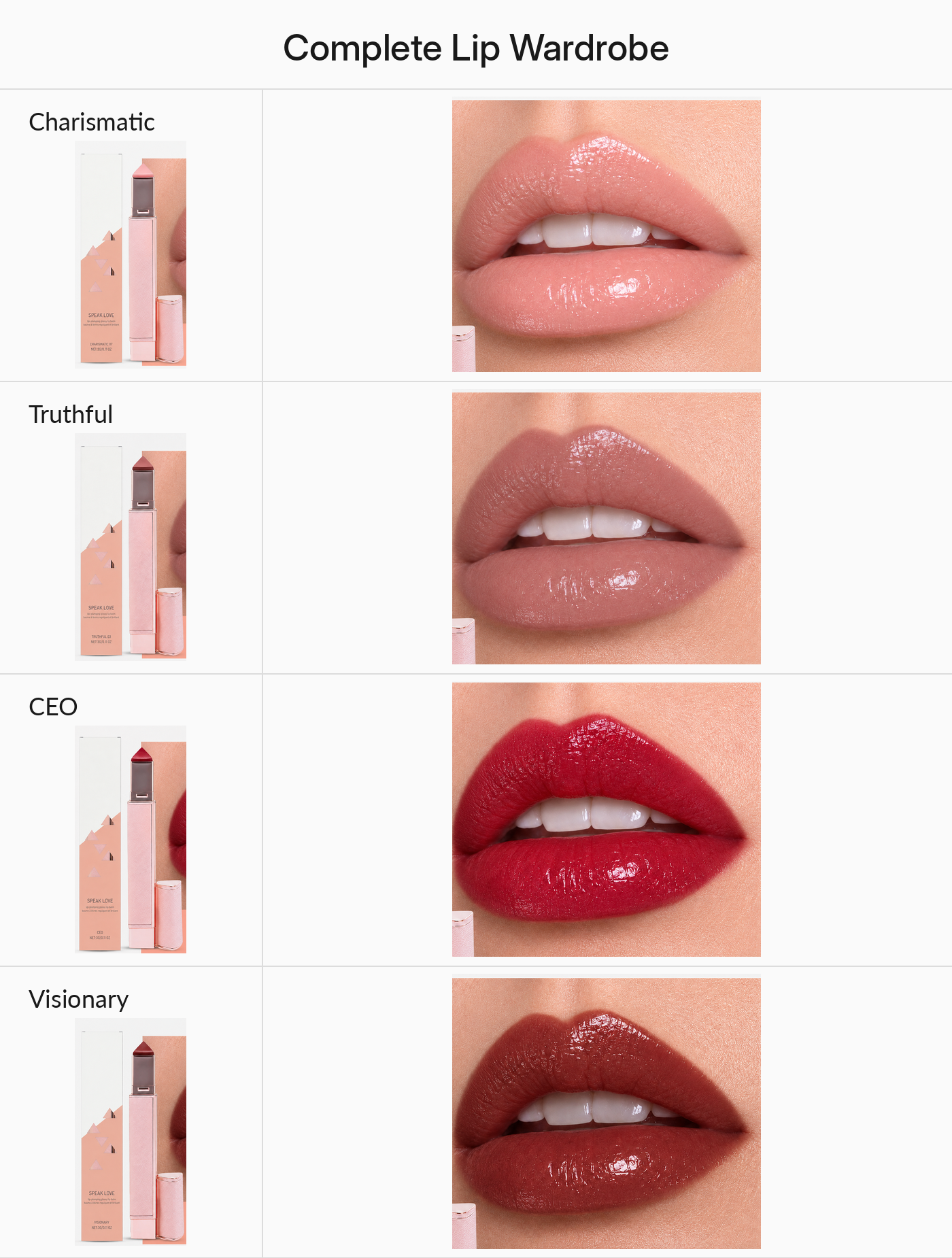 Hydrating Lip Plumping Glossy Lip Balm