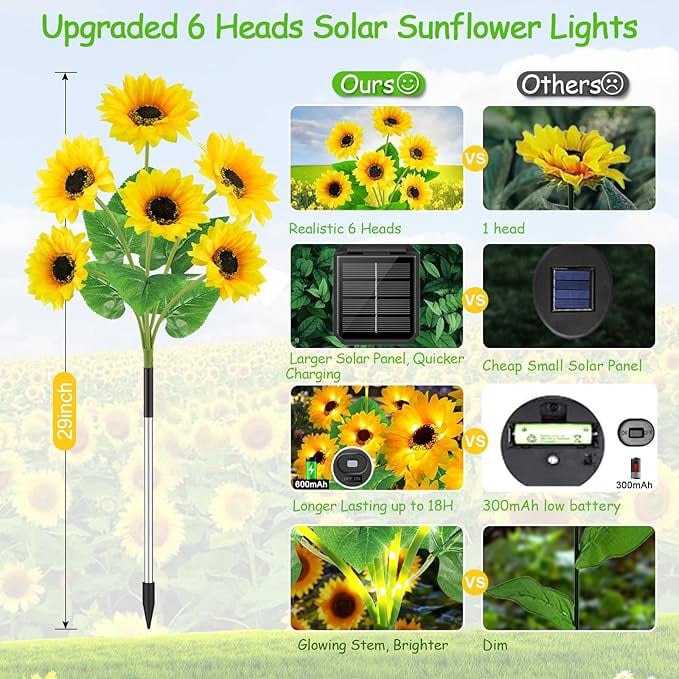 💝Mother's Day Sale 49% OFF💝- Solar LED Sunflower Garden Lights
