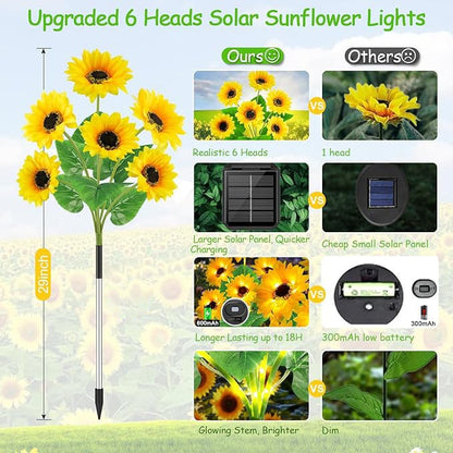 💝Mother's Day Sale 49% OFF💝- Solar LED Sunflower Garden Lights