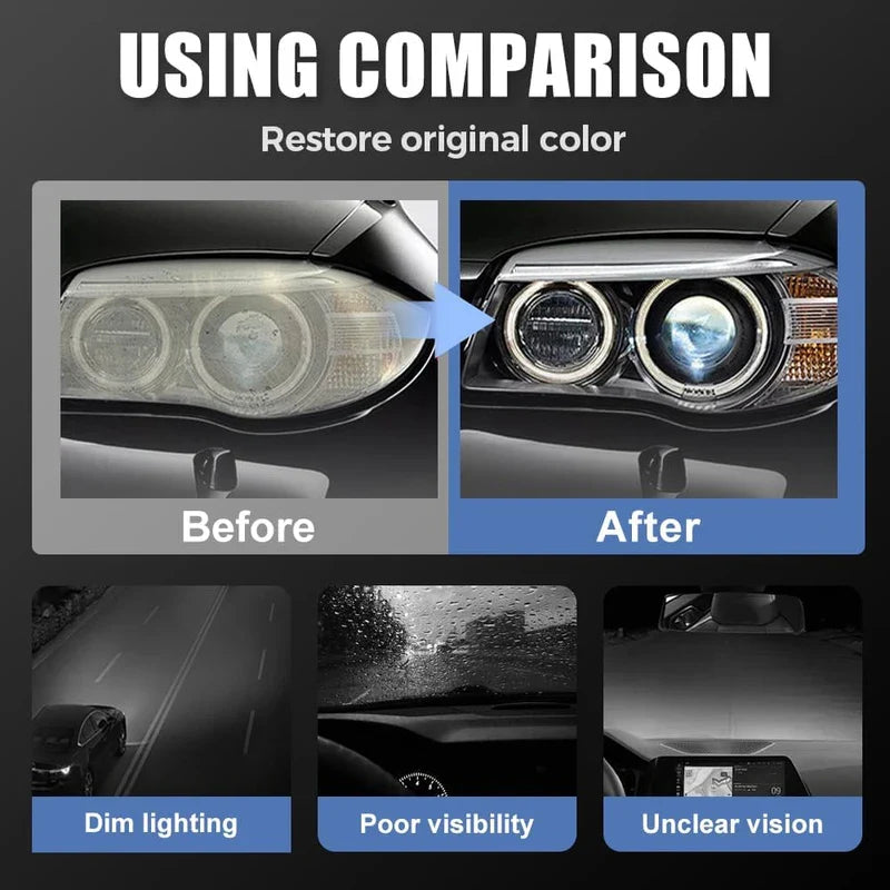 🔥👍 Limited Stock 70% OFF - 🚘✨ Restore Your Headlights with Ease—Advanced Renewal Spray