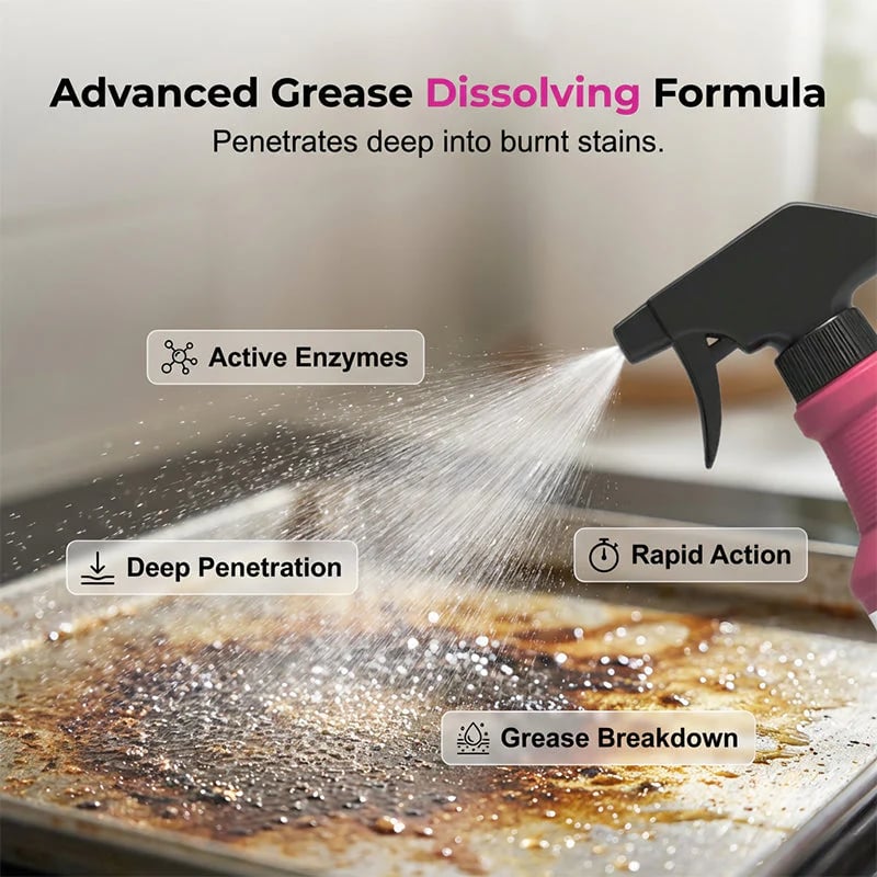 HOT SALE 49% OFF🍖🧼Fast-Acting Heavy-Duty Grill Degreaser Spray✨