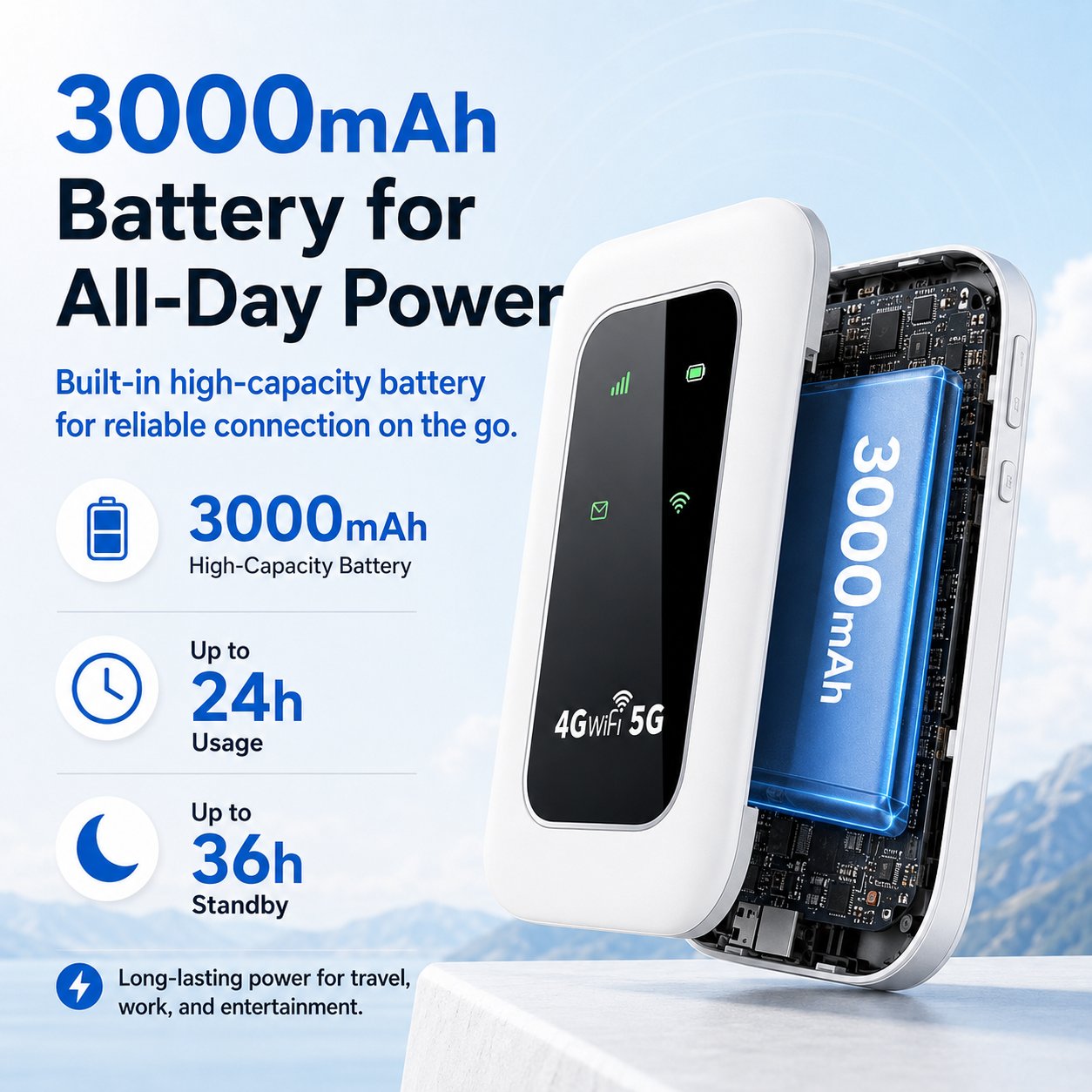 📶⚡Pocket WiFi 6 — Instant Internet Anywhere, No Setup Required, Works in 150+ Countries, No Monthly Device Fee