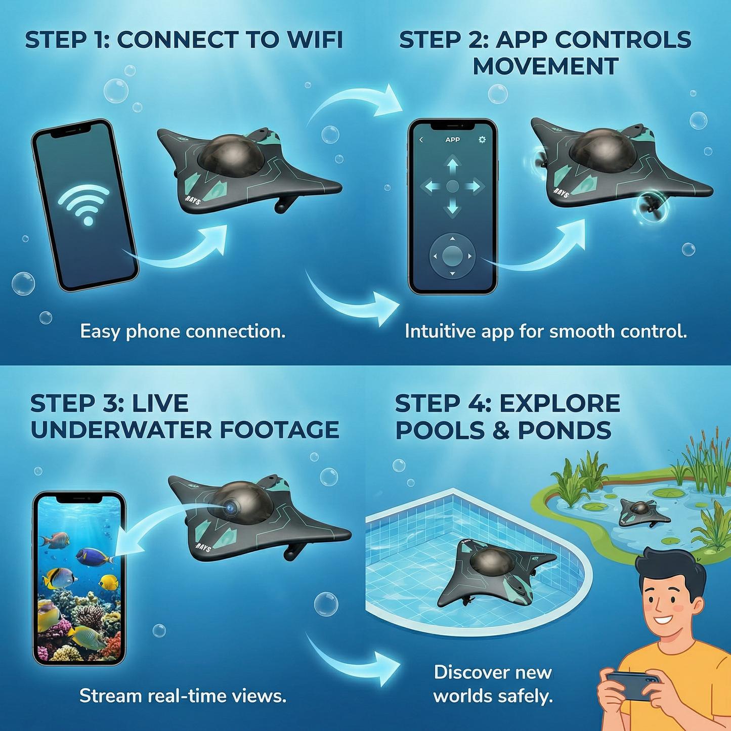 App Controlled Rc Boat