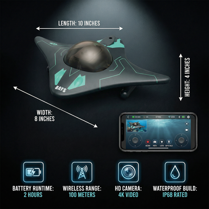 App Controlled Rc Boat