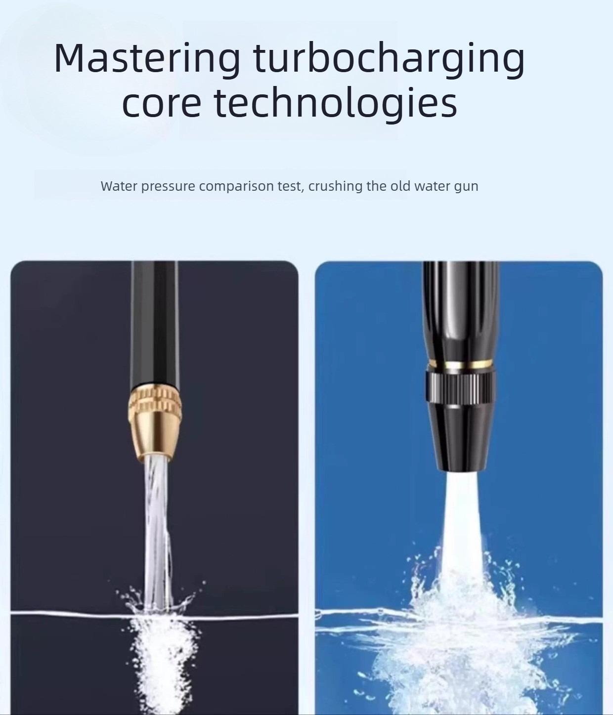 🔫💦Powerful High-Pressure Water Gun for Car Cleaning