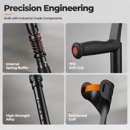 🩼 50% OFF! ✨ Folding Forearm Crutches – Shock-Absorbing Spring System, Reinforced Aluminum Shaft & Slip-Resistant Rubber Feet – Comfortable Mobility Aid for Fracture Rehabilitation 🦵