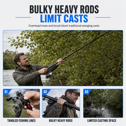 🎣🚀 LongCast Pro™ Bait Launcher Fishing Set – Precision Slingshot Casting Rod with Spinning Reel