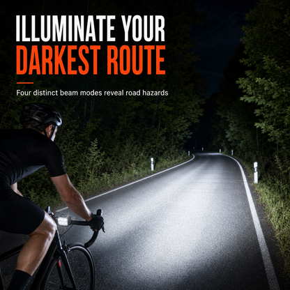 RideBright LED Bike Safety Lights – High-Visibility White Headlight & Red Warning Taillight, Easy-Mount Night Cycling Accessories